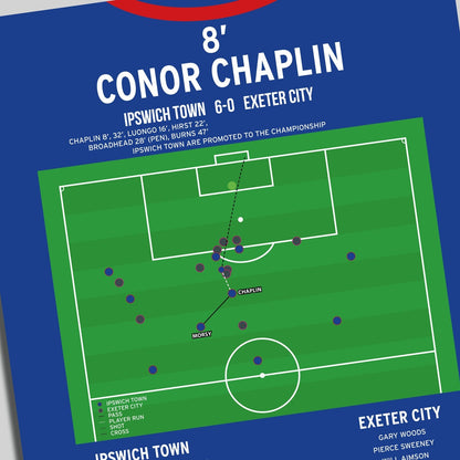 Conor Chaplin Goal – Ipswich Town vs Exeter City – League One 2023