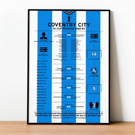 Coventry City 1986-87 FA Cup Winning Poster