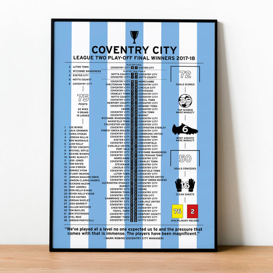 Coventry City 2017-18 League Two Play-Off Winning Poster