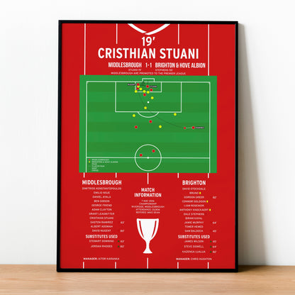Cristhian Stuani Goal - Middlesbrough vs Brighton & Hove Albion - Championship 2016