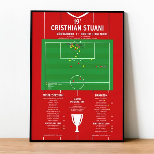 Cristhian Stuani Goal - Middlesbrough vs Brighton & Hove Albion - Championship 2016