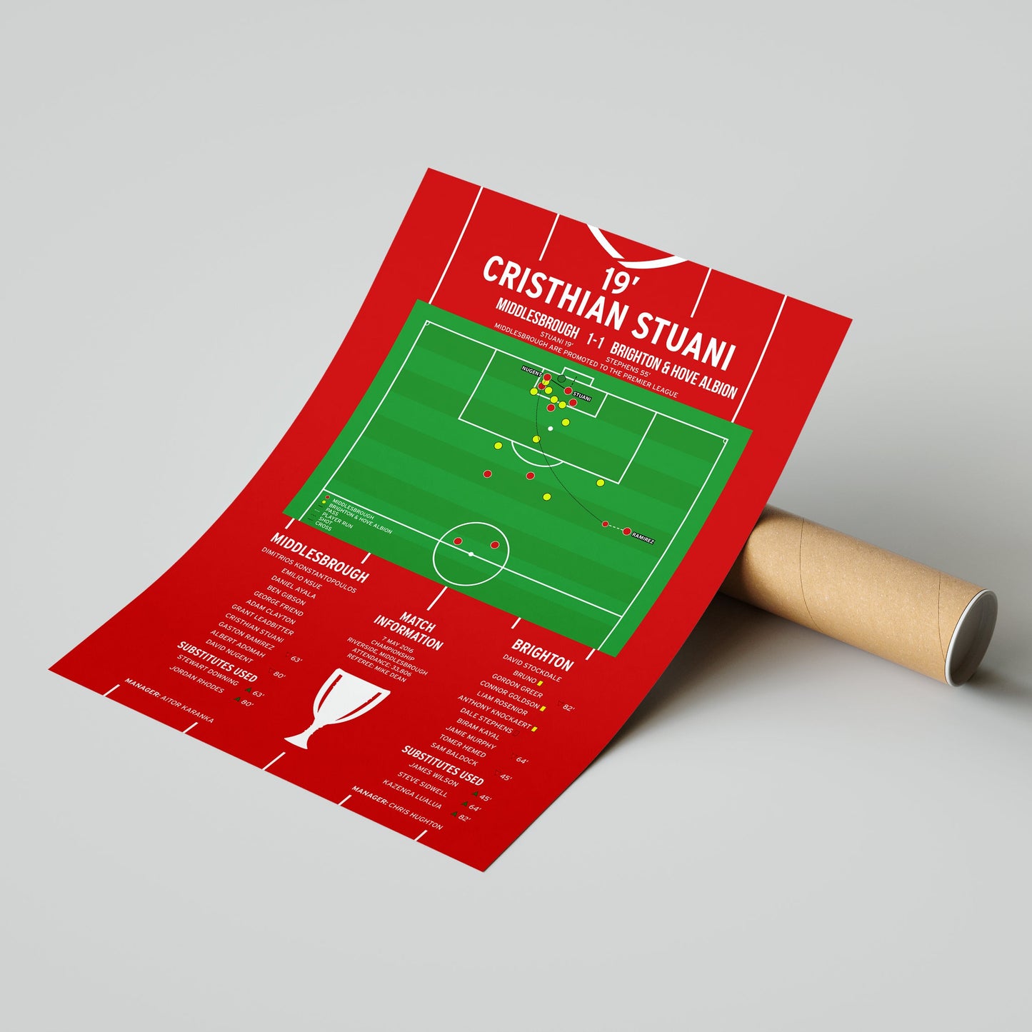 Cristhian Stuani Goal - Middlesbrough vs Brighton & Hove Albion - Championship 2016