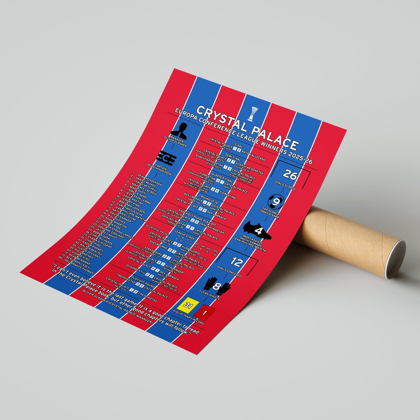 Crystal Palace 2025-26 Europa Conference League Winning Poster