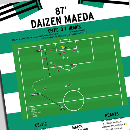 Daizen Maeda Goal – Celtic vs Hearts – Scottish Premiership 2026