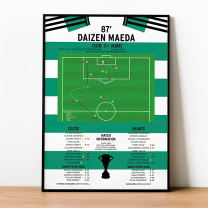 Daizen Maeda Goal – Celtic vs Hearts – Scottish Premiership 2026