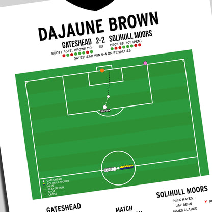 Dajaune Brown Penalty – Gateshead vs Solihull Moors – FA Trophy Final 2024