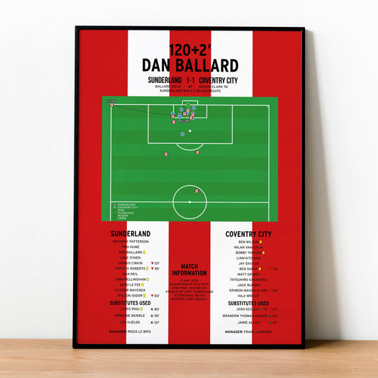 Dan Ballard Goal – Sunderland vs Coventry City – Championship Play-Offs 2025