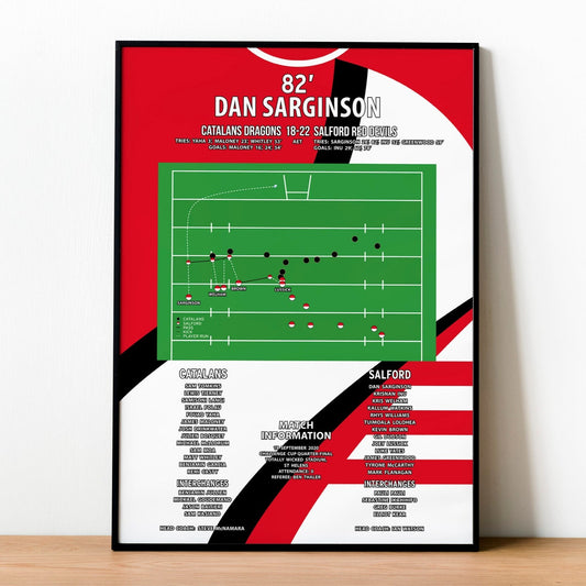 Dan Sarginson Try – Catalans Dragons vs Salford Red Devils – Challenge Cup Quarter-Final 2020