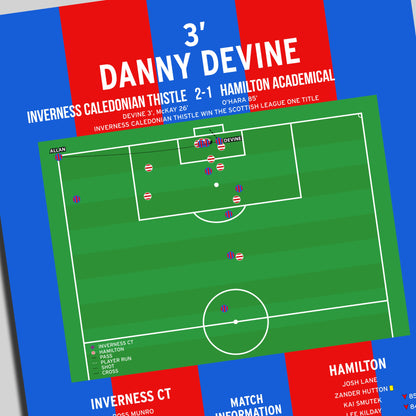Danny Devine Goal – Inverness CT vs Hamilton – Scottish League One 2026
