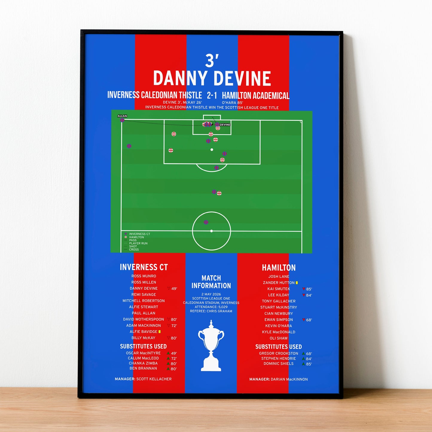 Danny Devine Goal – Inverness CT vs Hamilton – Scottish League One 2026