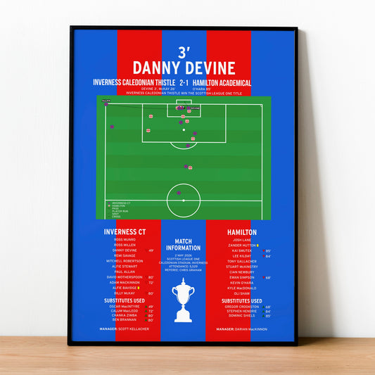 Danny Devine Goal – Inverness CT vs Hamilton – Scottish League One 2026