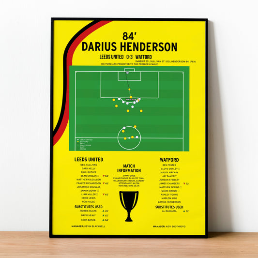Darius Henderson Goal – Leeds United vs Watford – Championship Play-Off Final 2006
