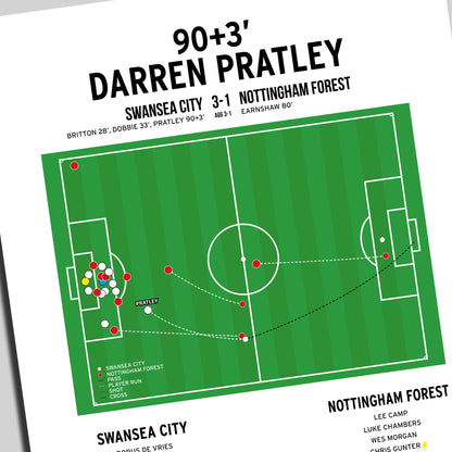 Darren Pratley Goal – Swansea City vs Nottingham Forest – Championship Play-Off Semi-Final Second Leg 2011