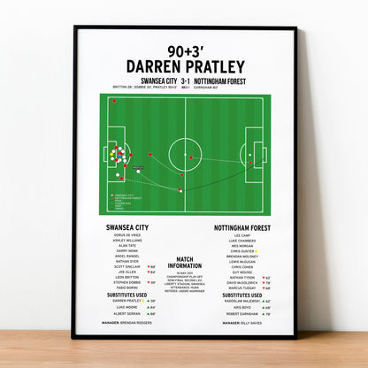Darren Pratley Goal – Swansea City vs Nottingham Forest – Championship Play-Off Semi-Final Second Leg 2011