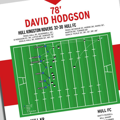 David Hodgson Try – Hull Kingston Rovers vs Hull FC – Super League Magic Weekend 2012