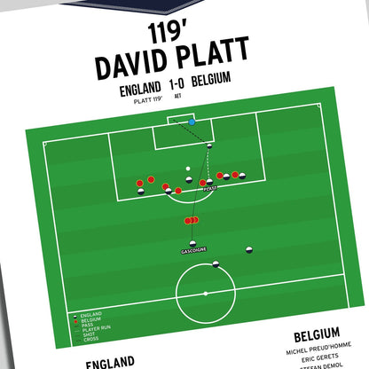 David Platt Goal – England vs Belgium – World Cup 1990