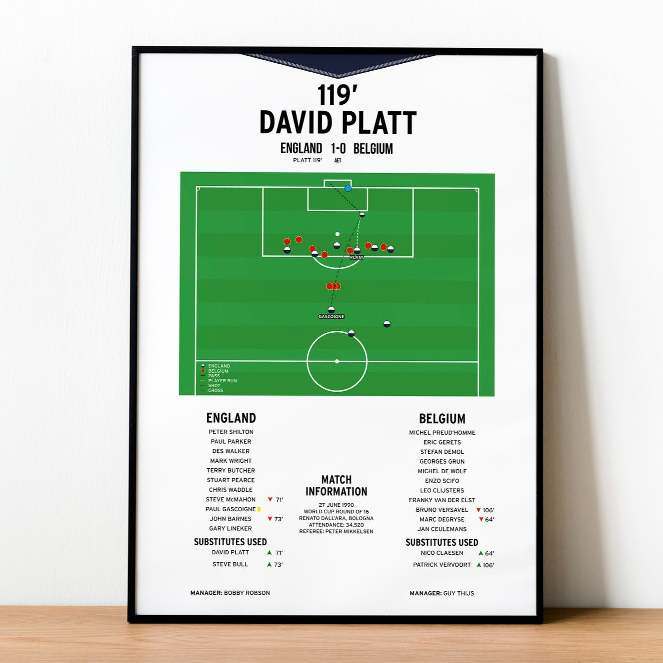 David Platt Goal – England vs Belgium – World Cup 1990