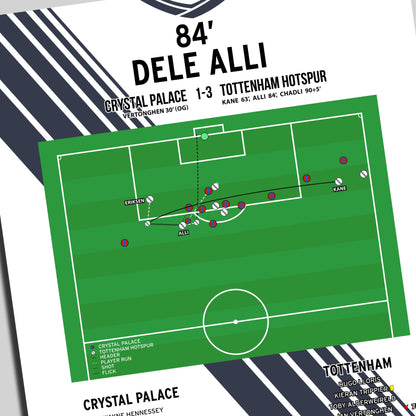 Dele Alli Goal – Crystal Palace vs Tottenham Hotspur – Premier League 2016