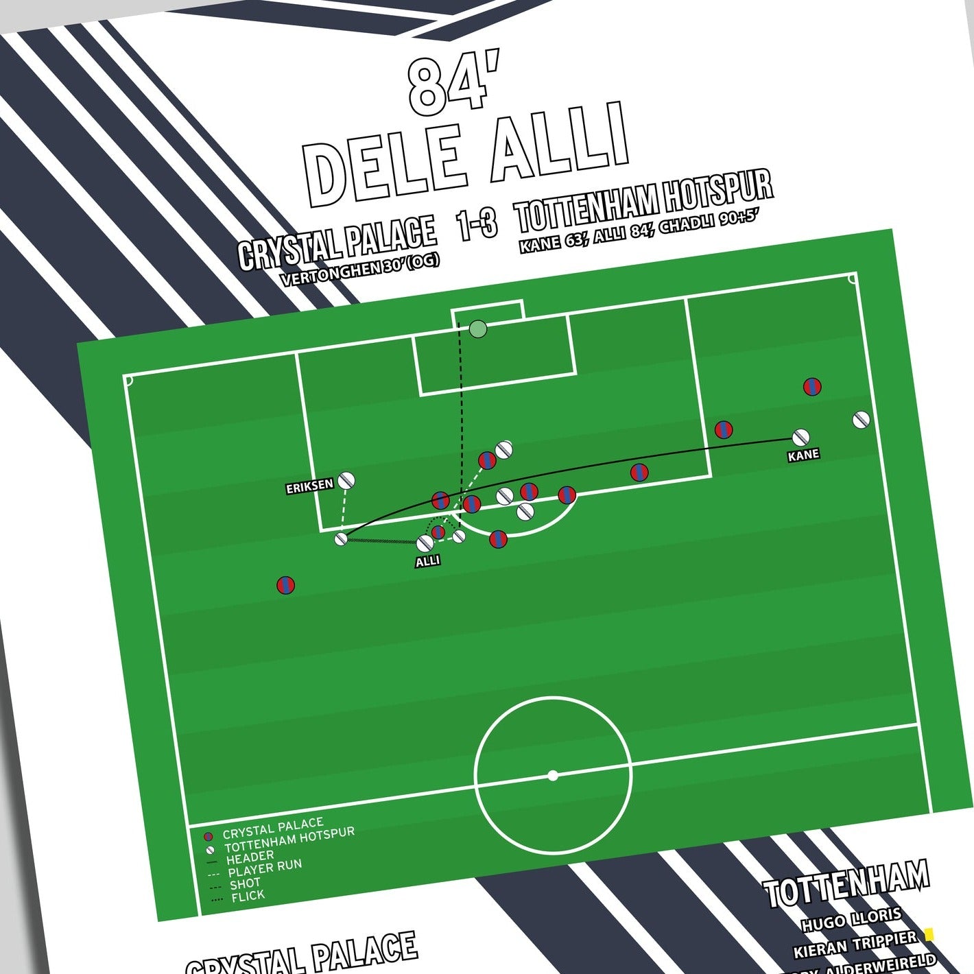 Dele Alli Goal – Crystal Palace vs Tottenham Hotspur – Premier League 2016