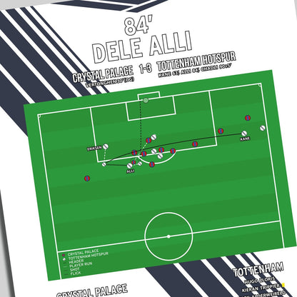 Dele Alli Goal – Crystal Palace vs Tottenham Hotspur – Premier League 2016