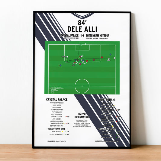 Dele Alli Goal – Crystal Palace vs Tottenham Hotspur – Premier League 2016