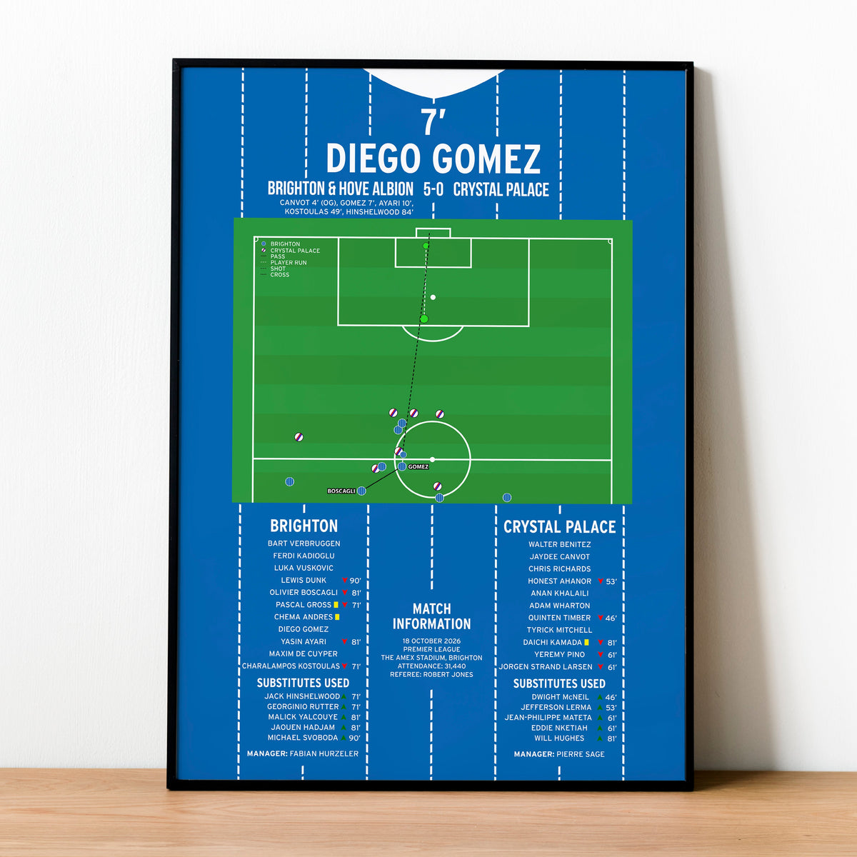 Diego Gomez Goal – Brighton vs Crystal Palace – Premier League 2026