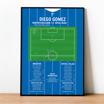 Diego Gomez Goal – Brighton vs Crystal Palace – Premier League 2026
