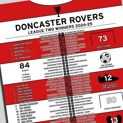 Doncaster Rovers 2024-25 League Two Winning Season Poster