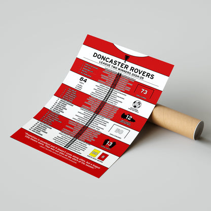 Doncaster Rovers 2024-25 League Two Winning Season Poster