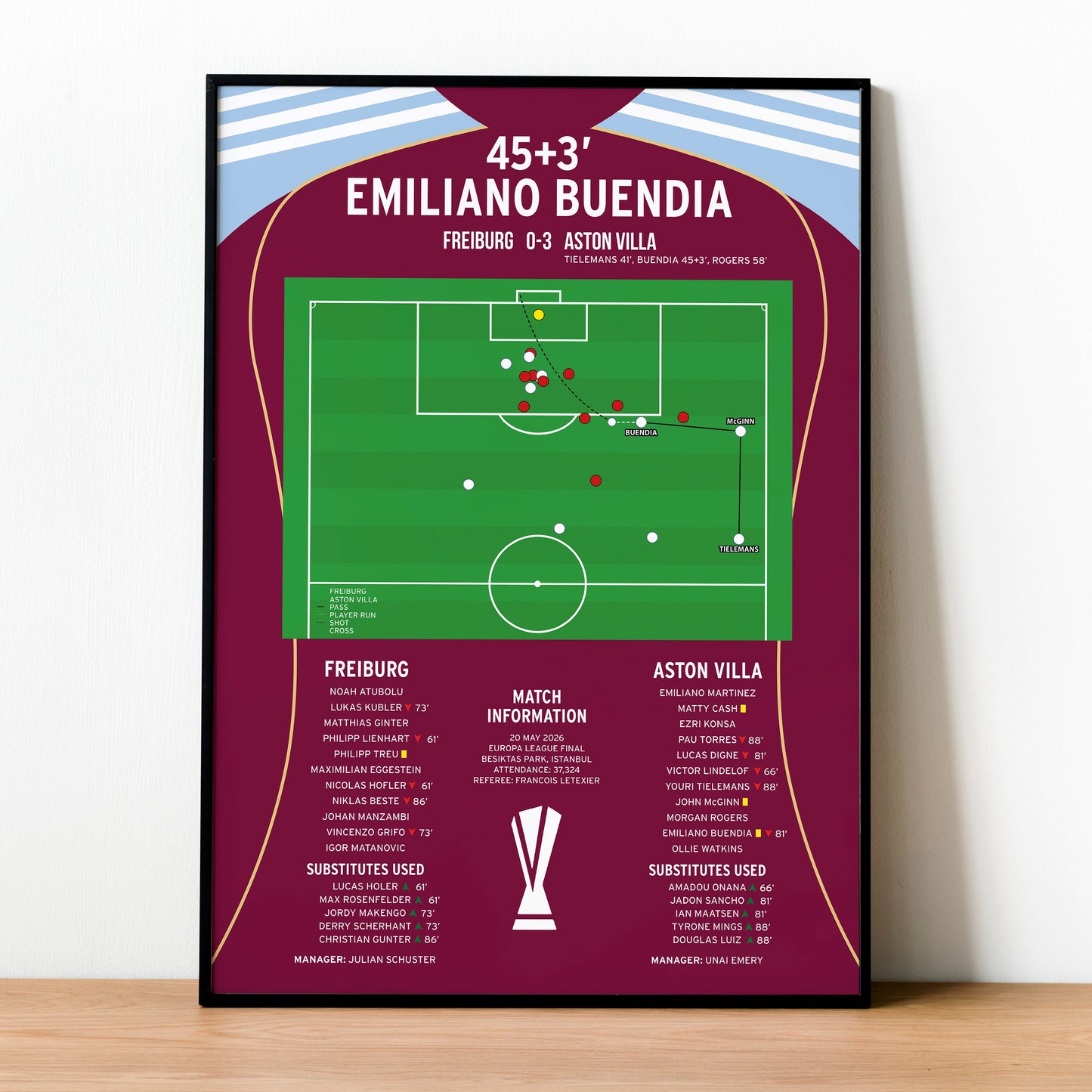 Emiliano Buendia Goal – Freiburg vs Aston Villa – Europa League Final 2026