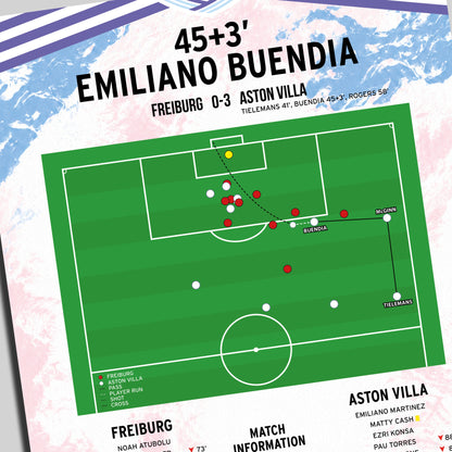 Emiliano Buendia Goal – Freiburg vs Aston Villa – Europa League Final 2026