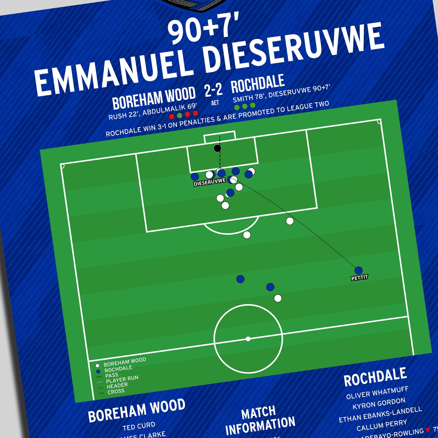 Emmanuel Dieseruvwe Goal – Boreham Wood vs Rochdale – National League Play-Off Final 2026