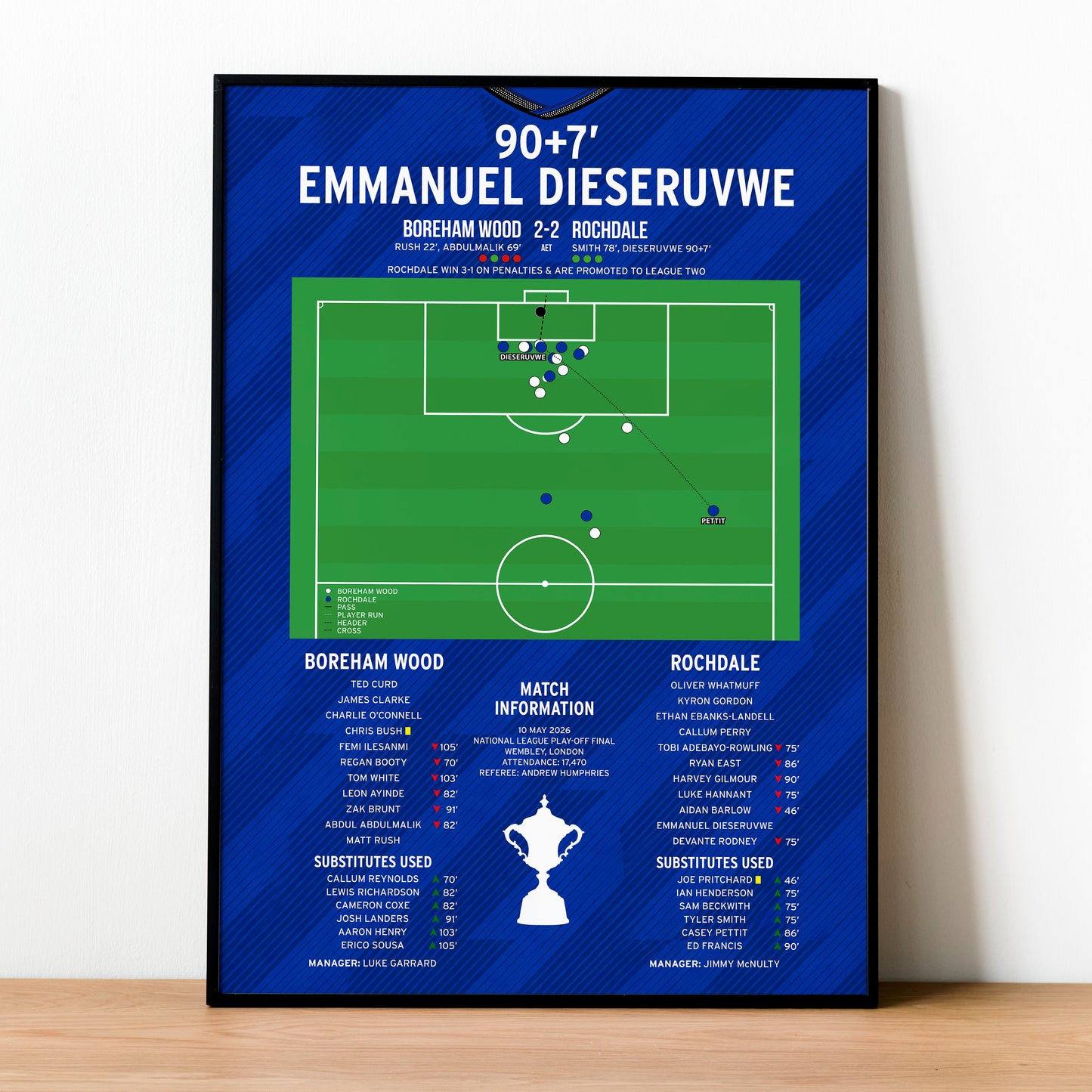 Emmanuel Dieseruvwe Goal – Boreham Wood vs Rochdale – National League Play-Off Final 2026