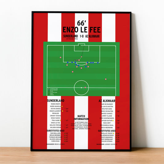 Enzo Le Fee Goal – Sunderland vs AZ Alkmaar – Europa League 2026