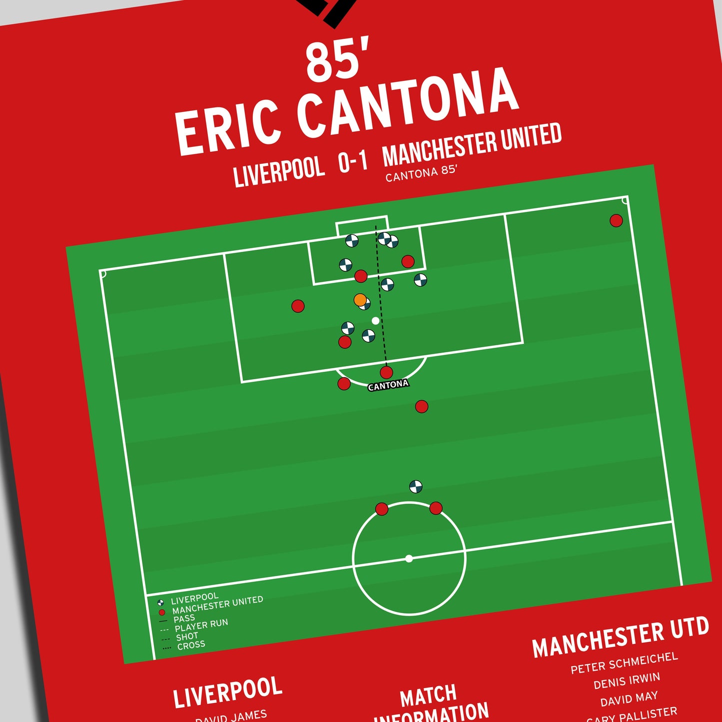 Eric Cantona Goal – Liverpool vs Manchester United – FA Cup Final 1996