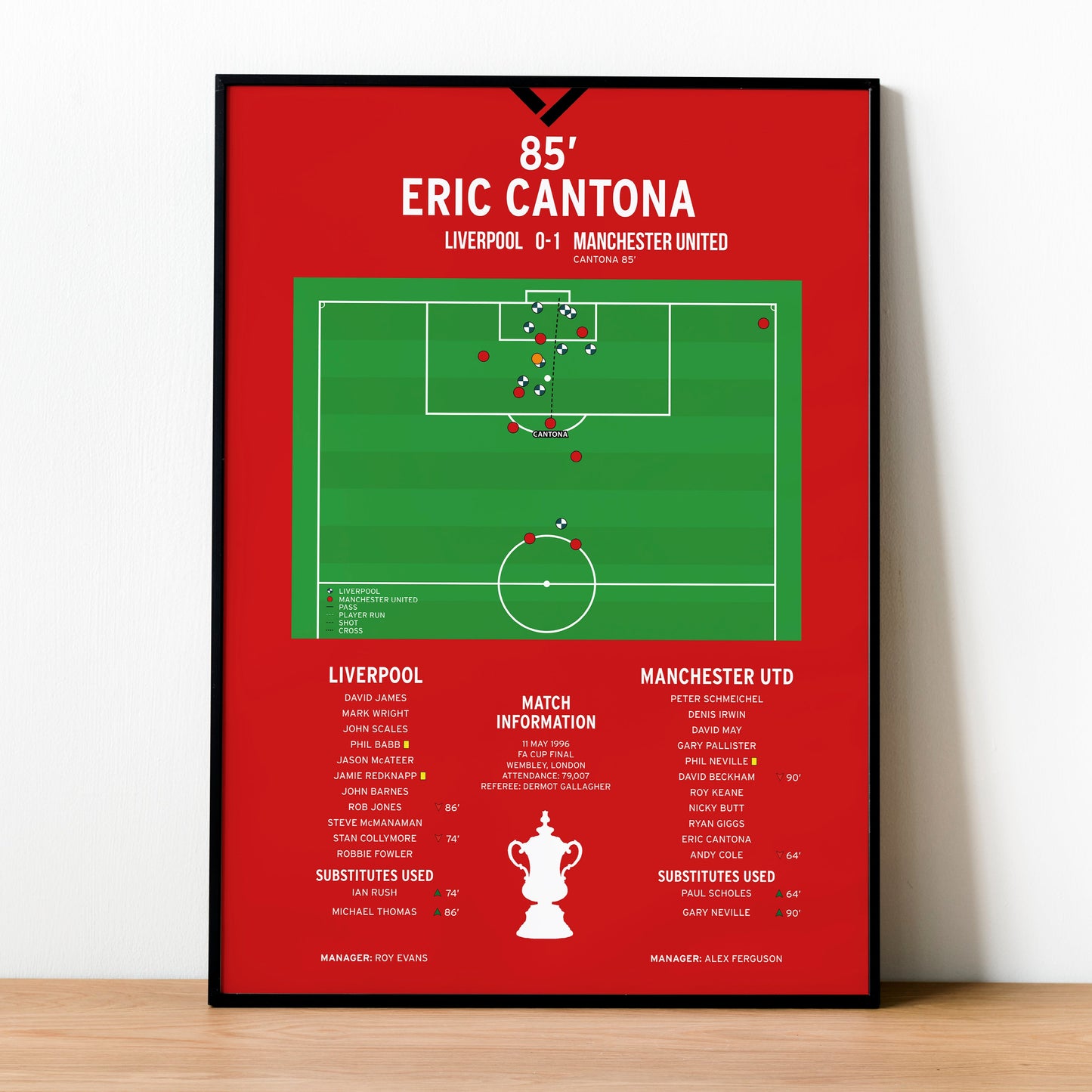 Eric Cantona Goal – Liverpool vs Manchester United – FA Cup Final 1996