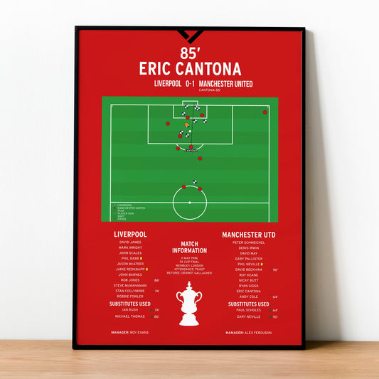 Eric Cantona Goal – Liverpool vs Manchester United – FA Cup Final 1996