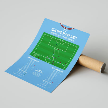Erling Haaland Goal – Manchester City vs West Ham United – Premier League 2023