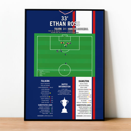 Ethan Ross Goal – Falkirk vs Hamilton Academical – Scottish Championship 2025