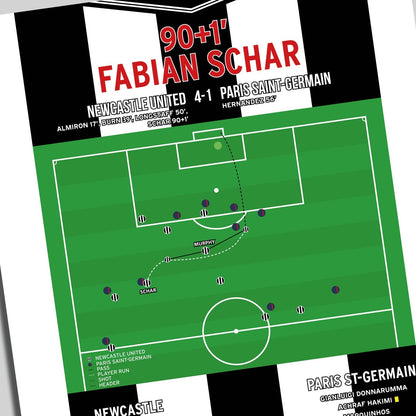 Fabian Schar Goal – Newcastle United vs PSG – Champions League 2023