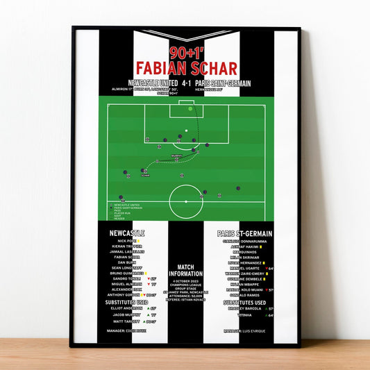 Fabian Schar Goal – Newcastle United vs PSG – Champions League 2023
