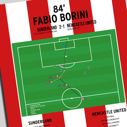 Fabio Borini Goal – Sunderland vs Newcastle United – Premier League 2013