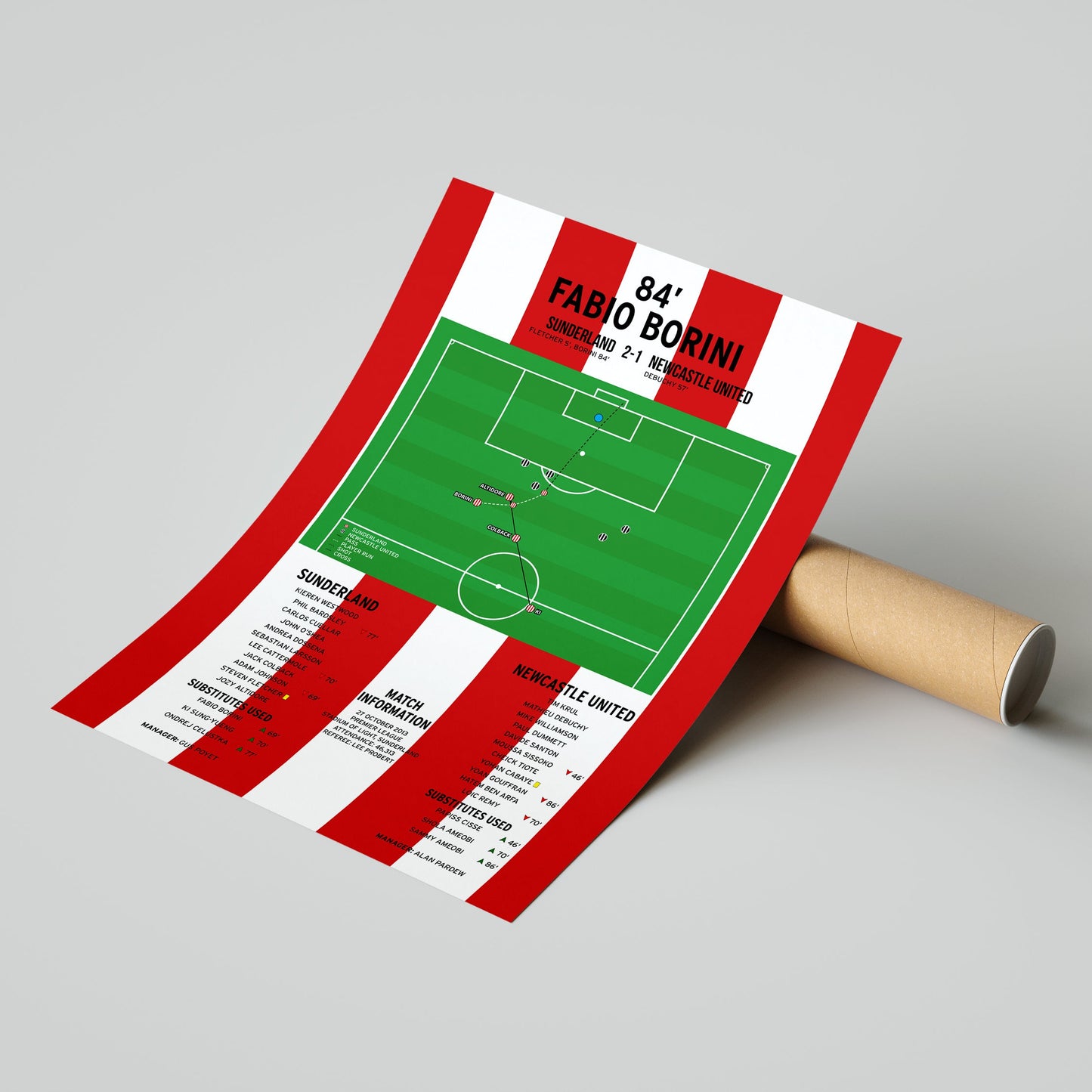 Fabio Borini Goal – Sunderland vs Newcastle United – Premier League 2013