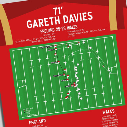 Gareth Davies Try – England vs Wales – World Cup 2015