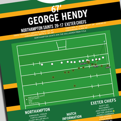George Hendy Second Try – Northampton Saints vs Exeter Chiefs – Gallagher Prem Final 2026