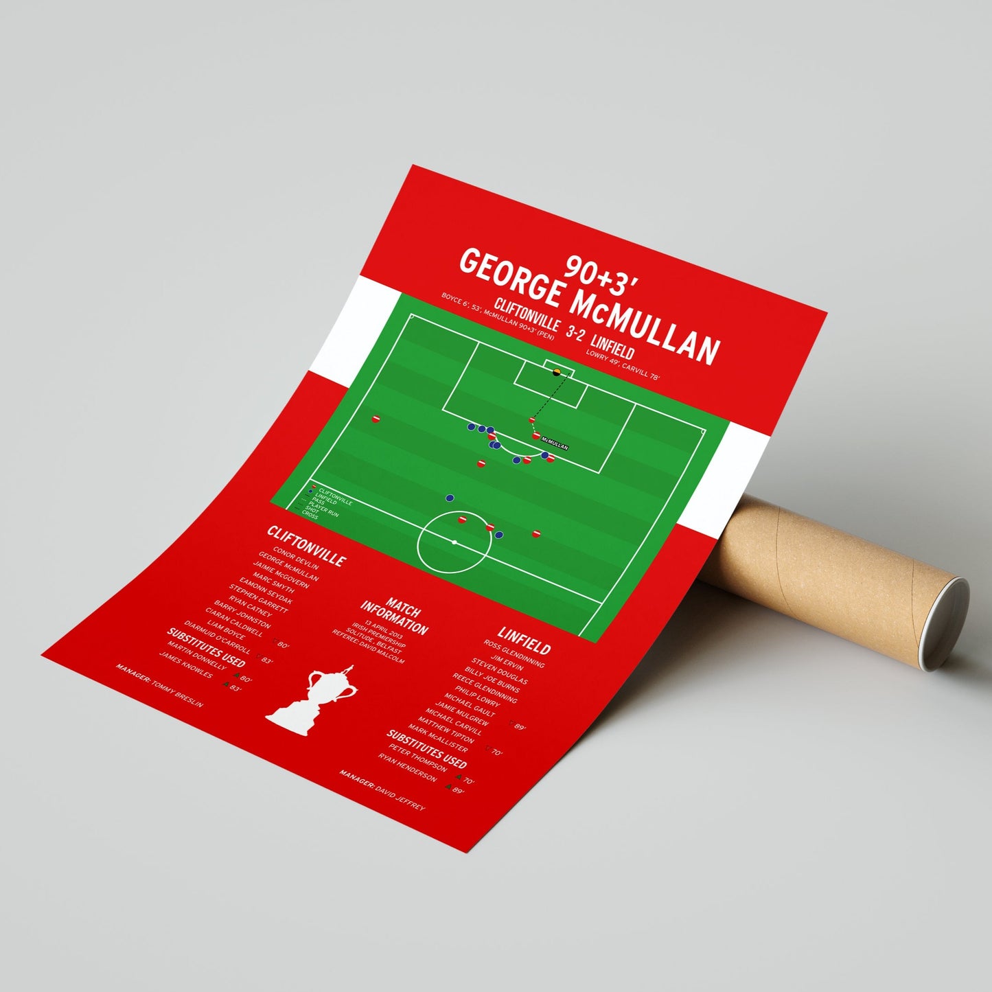 George McMullan Goal – Cliftonville vs Linfield – Irish Premiership 2013