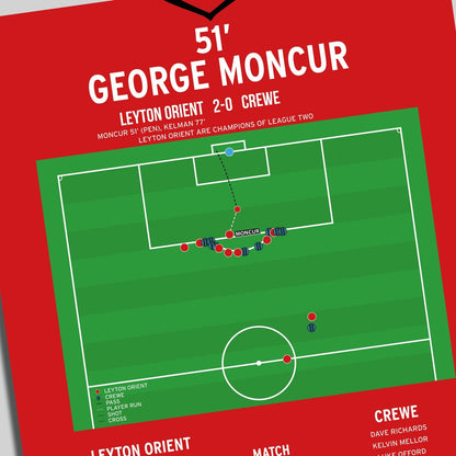 George Moncur Goal – Leyton Orient vs Crewe – League Two 2023