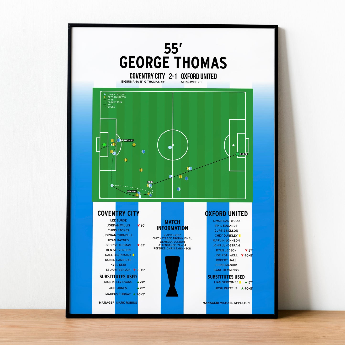 George Thomas Goal – Coventry City vs Oxford United – Checkatrade Trophy Final 2017