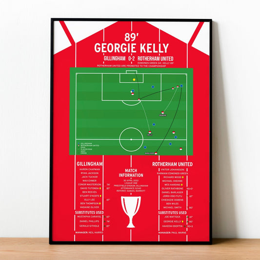 Georgie Kelly Goal – Gillingham vs Rotherham United – League Two 2022