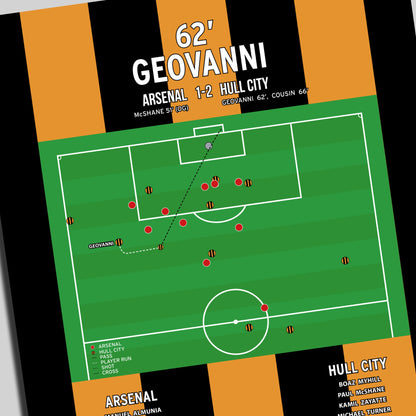 Geovanni Goal – Arsenal vs Hull City – Premier League 2008